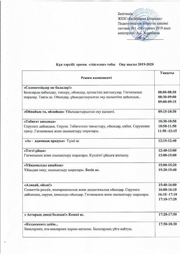 "Айгөлек" ересек тобының күн тәртібі 2019/2020 оқу жылы