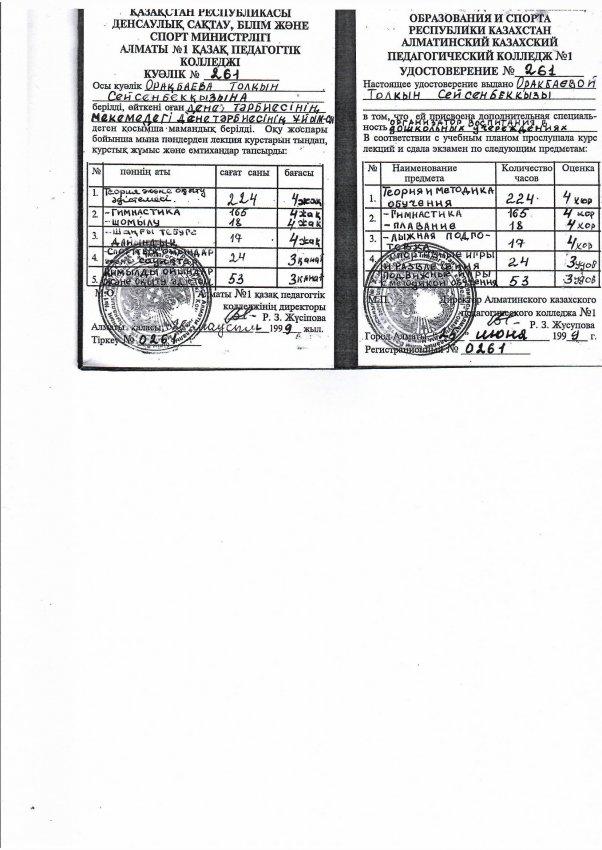 Педагогтардың білімдерін растайтын құжаттары